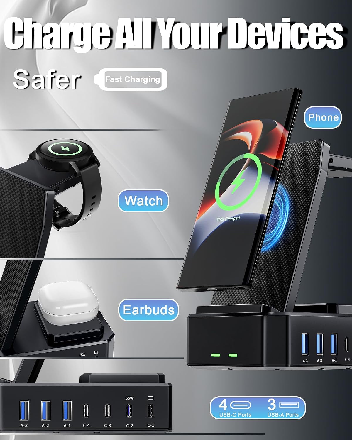 Wireless Charger for Samsung, 300W Wireless Charging Station