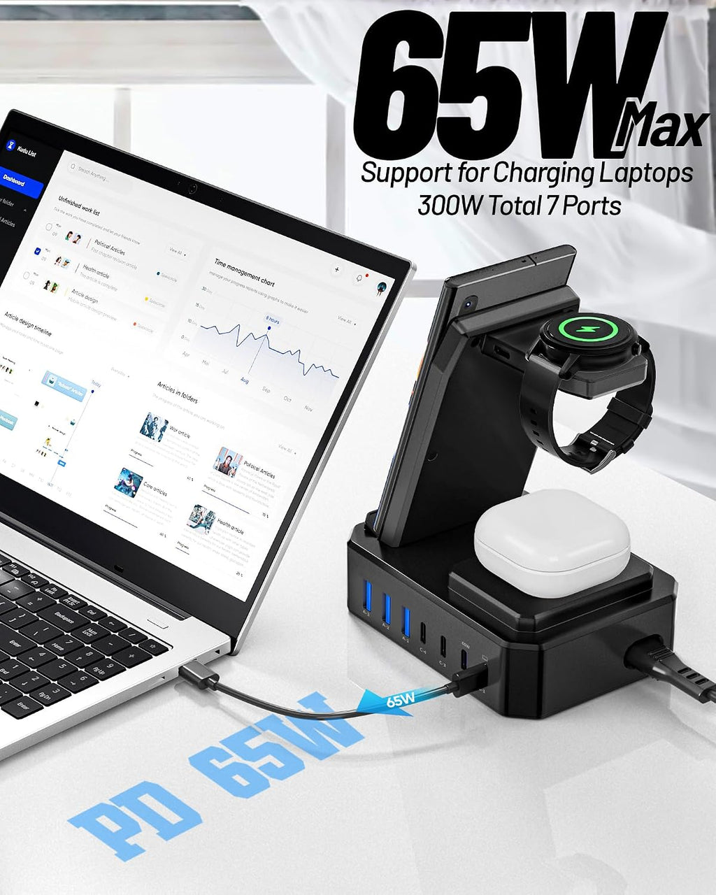 Wireless Charger for Samsung, 300W Wireless Charging Station
