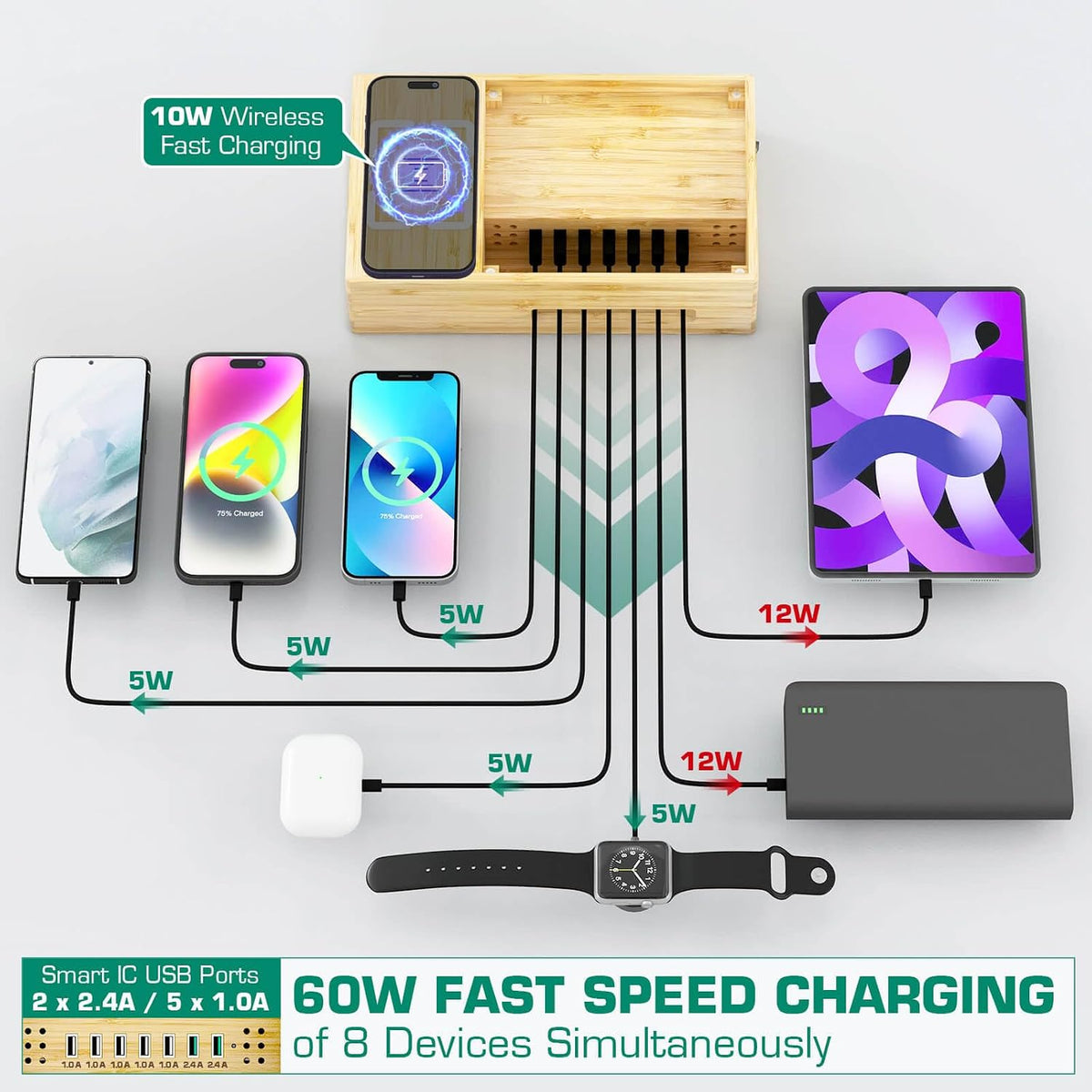 Bamboo Wireless Charging Station for Multiple Devices,Wood Charging Station